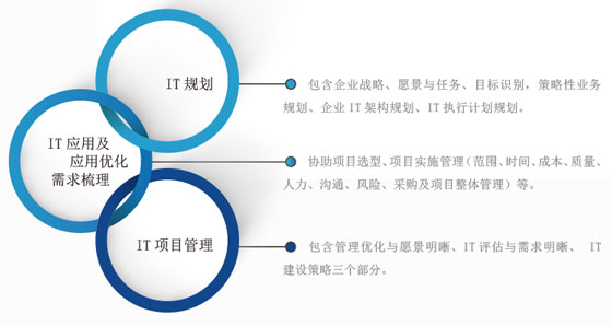 企业弱电工程：构建信息高速公路新篇章